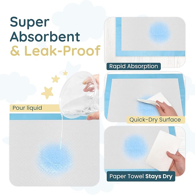 Reli. Disposable Changing Pads for Baby (110 Pack) | Disposable Diaper Changing Pads, 13" x 18" | Super Absorbent, Leak-Proof Liners | Waterproof, Quick Dry Underpads (Blue/White)