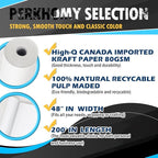 PerkHomy 48" x 2 - Image 4