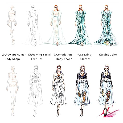 Update 4PCS Fashion Drawing Ruler, French Curve Ruler Sewing Humanoid Patterns - Image 4
