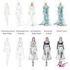 Update 4PCS Fashion Drawing Ruler, French Curve Ruler Sewing Humanoid Patterns - Image 4