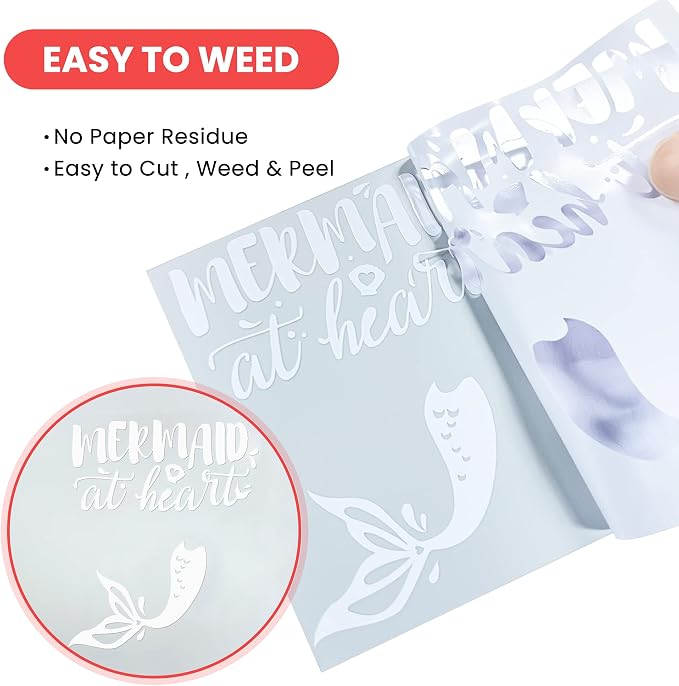 White Vinyl, Matte White Permanent Vinyl -12" x 11 FT - Image 3