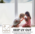 KESPEN Frosted Window Privacy Film Heat Control UV Sun Blocking Glass Stickers - Image 3