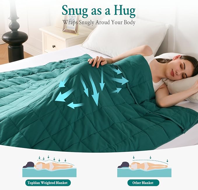 Topblan Weighted Blanket for Adults 15lbs, Soft Cooling Weighted Blankets - Image 3