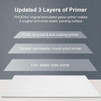 PHOENIX Small Painting Canvas Panels 4x5 Inch, 24 Bulk Pack - 8 Oz Triple - Image 4
