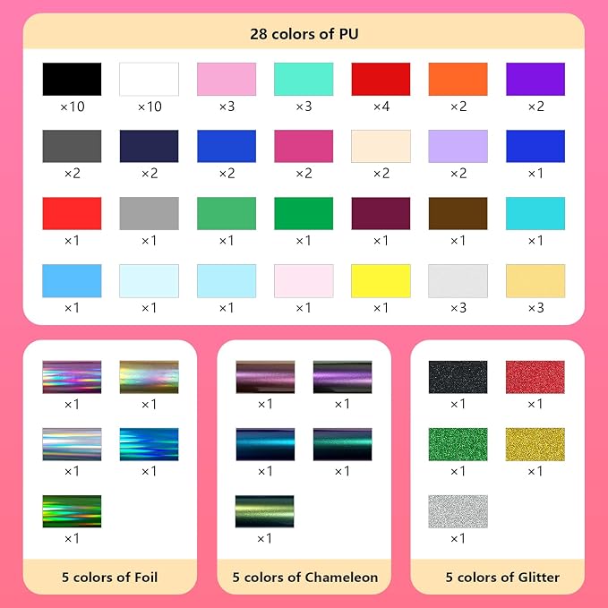 DUEUIOE HTV Heat Transfer Vinyl 80 Sheets 12''x10'' - Image 2