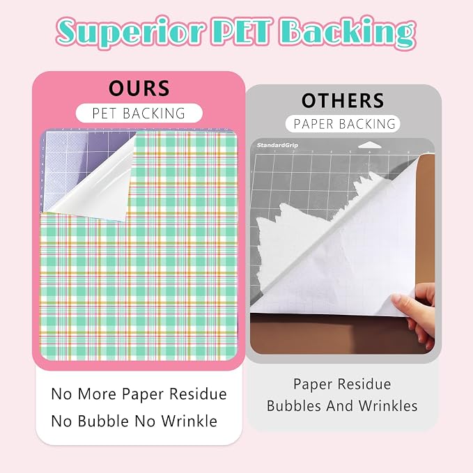 Plaid Patterned Permanent Adhesive Vinyl 16pcs 12'' x 10'' | Summer Check - Image 4