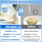 JDiction ResinCrete, 1000G Water-Based Eco-Friendly Formula, 20-30 Minutes - Image 2