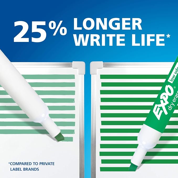 EXPO Dry Erase Markers, Low Odor Ink, Fine Tip, Essential Supplies - Image 6
