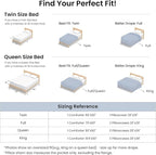Love's cabin Navy Blue Twin/Twin XL Comforter Set, 2-Piece Prewashed Bed Set - Image 8