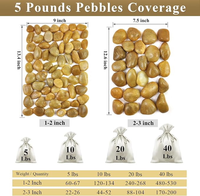 FANTIAN 40 lbs Yellow River Rocks - Image 3