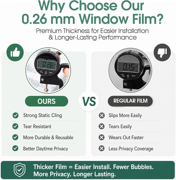 Coavas Window Privacy Film, Frosted Glass Window Film, Decorative Static Cling - Image 6