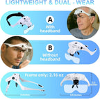 Rechargeable Lighted Headband Magnifier – Hands-Free Magnifying Tool - Image 3