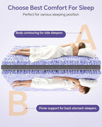 ChiXpace Dual Layer 4 Inch Memory Foam Mattress Topper Twin - Image 4