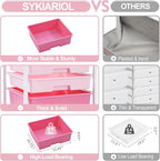 SYKIARIOL Utility Cart with 5 Drawers, Storage Drawer Cart with Wooden Tabletop - Image 5