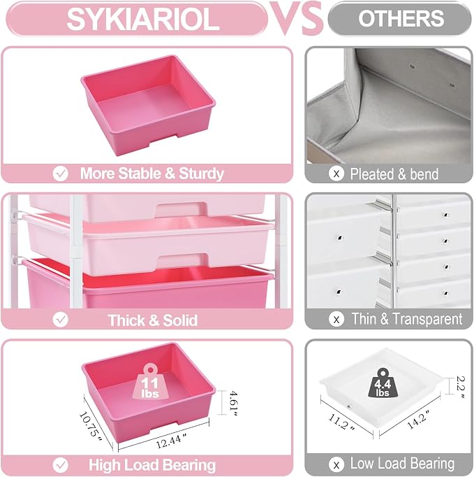 SYKIARIOL Utility Cart with 5 Drawers, Storage Drawer Cart with Wooden Tabletop - Image 5