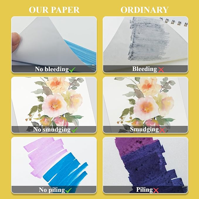 Fuxi Marker Pad Sketchbook 8.5 x 11, 60 Sheets Marker Paper Pad, 120lb/200gsm - Image 3