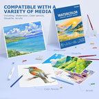 Pacocoast Watercolor Paper Pads, 20 Sheets. Perfect - Image 6