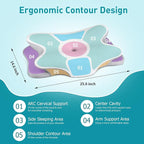 Cervical Neck Pillow for Neck Pain Relief, Ergonomic Pillow for Sleeping - Image 4