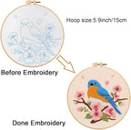 Louise Maelys Blue Bird Embroidery Kit - Image 3