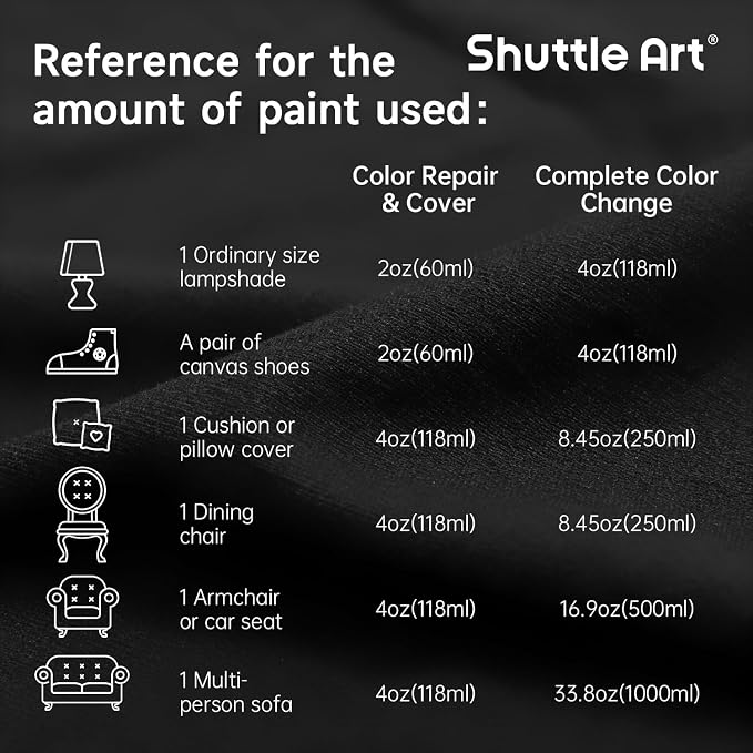 Shuttle Art Black Fabric Paint, 33.8 oz Large Bottle - Image 8