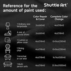 Shuttle Art Red Fabric Paint, 16.9 oz Permanent Fabric Paint - Image 9