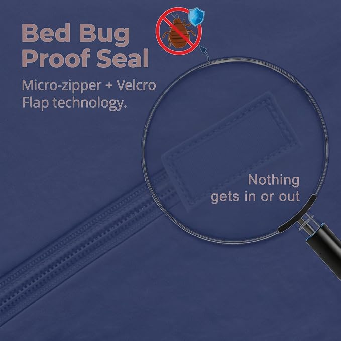 Guardmax Jersey Knitted King Zippered Mattress Encasement - Image 3
