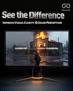 Bloomoak 100% Red Lens Blue Green Light Blocking Glasses- Dual AR Coatings - Image 3