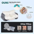 DUMOS Cervical Pillow for Neck and Shoulder, Contour Memory Foam Pillow - Image 2