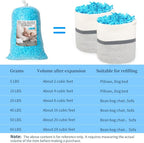 Bean Bag Filler, 60lbs Shredded Memory Foam Filling, Soft Pillow Stuffing Bean - Image 5