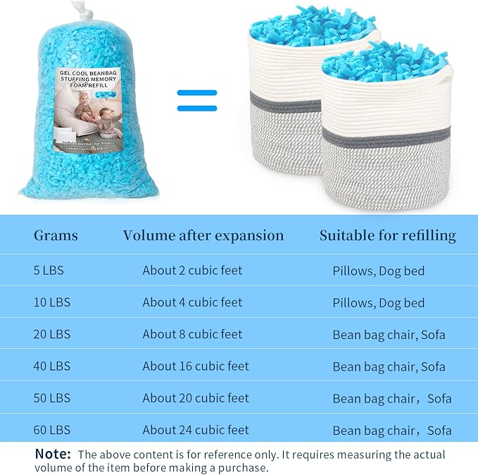 Bean Bag Filler, 60lbs Shredded Memory Foam Filling, Soft Pillow Stuffing Bean - Image 5