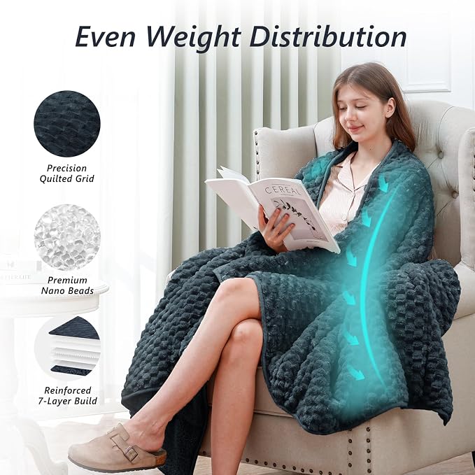 Mr. Sandman Weighted Blankets for Adults Queen Size 20lbs, Warm Sherpa Fleece - Image 3