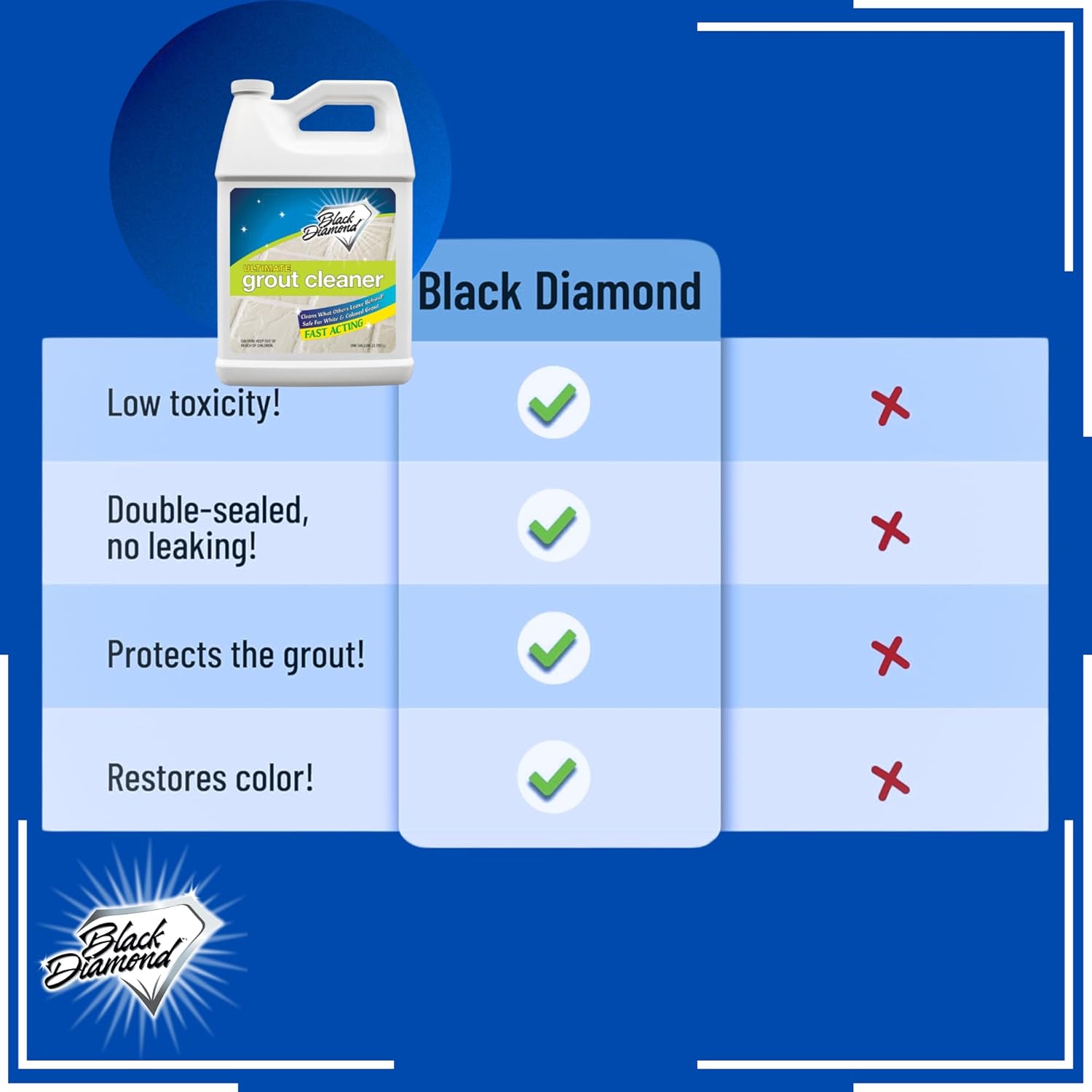 Black Diamond Ultimate Grout Cleaner: Best Cleaner for Tile, Ceramic, Porcelain, Marble Acid-Free Safe Deep Cleaner & Stain Remover for Even The Dirtiest Grout (1-Gallon)