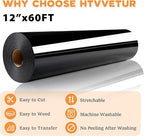 HTVVETUR Iron on Vinyl 12Inch by 60ft Heat Transfer Vinyl - Image 2