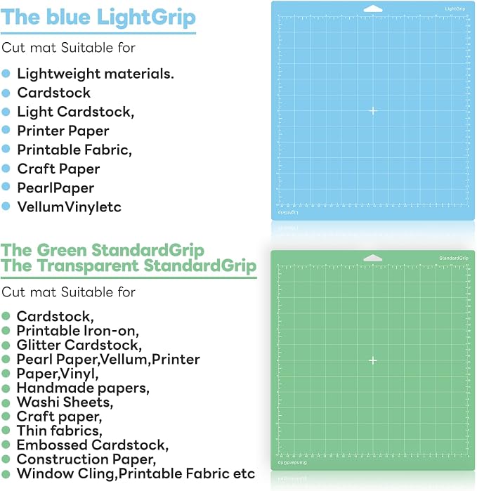 Cutting Mat for Cricut, 12x12 inch 4 Pack Variety Cutting Mats StandardGrip - Image 4