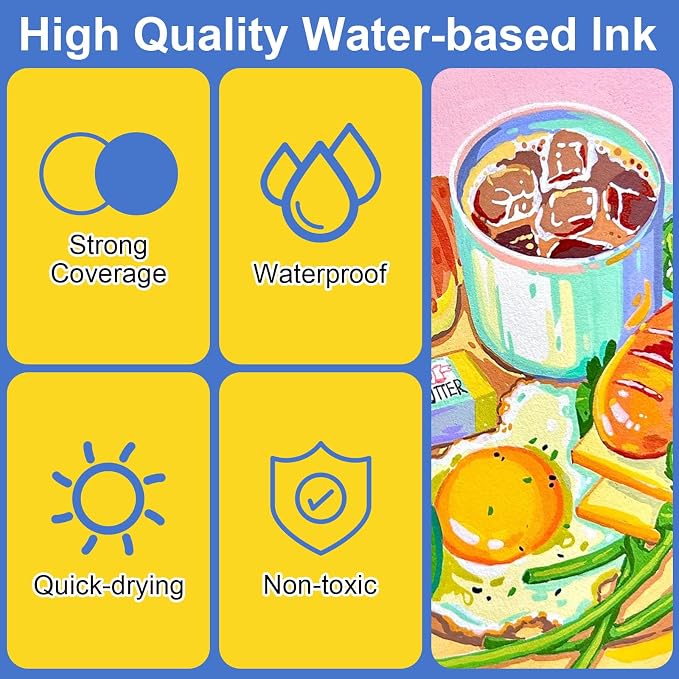 Amamao Acrylic Paint Markers, Soft Brush Tip Pens and Markers, Acrylic Paint - Image 6