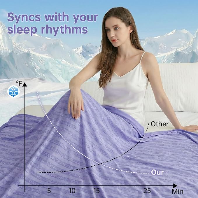 Guohaoi Cooling Throw Blanket for Hot Sleepers, Arc-Chill Q-Max >0.5 Cool Fiber - Image 4