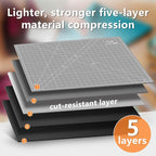 Ecraft Self Healing Cutting Mat:18" x 24" Double Sided 5-Ply Hobby Mat - Image 3