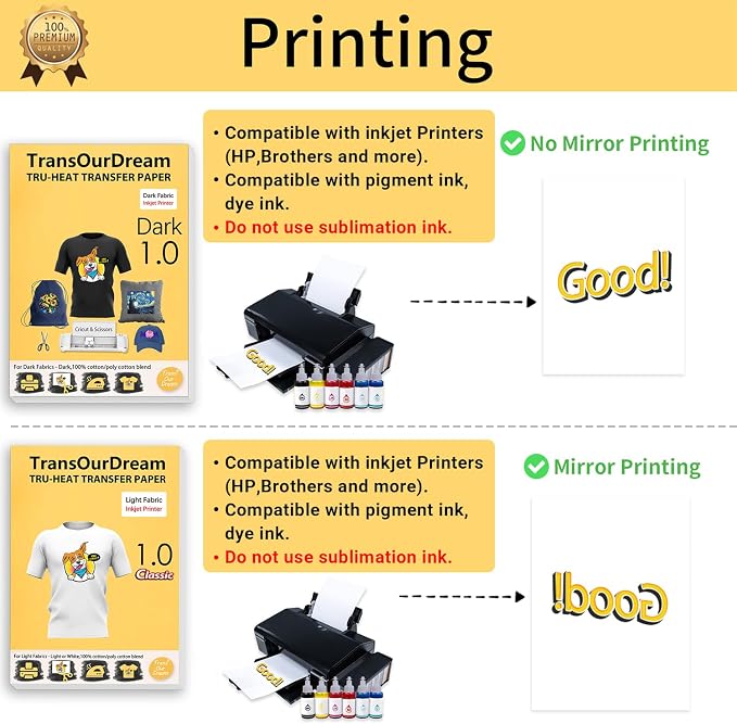 TransOurDream Tru-Heat Transfer Paper - Image 3