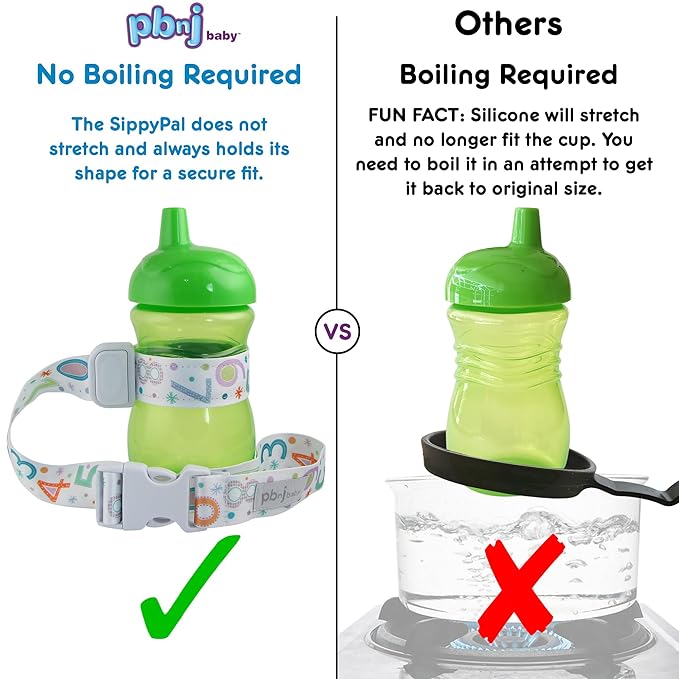 PBnJ Baby SippyPal Sippy Cup Holder Strap Leash Tether (Hearts 2-Pack)