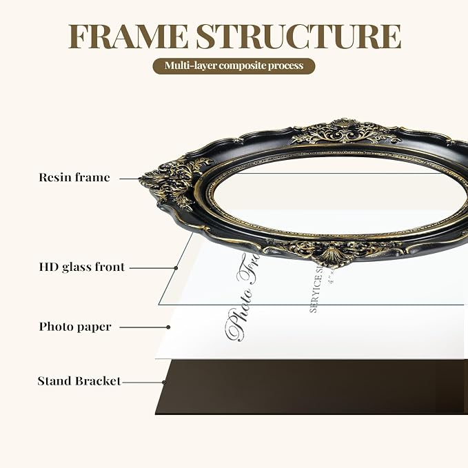Cuspin 5x7 Vintage Picture Frames, Ornate Baroque Resin Photo Frame - Image 6
