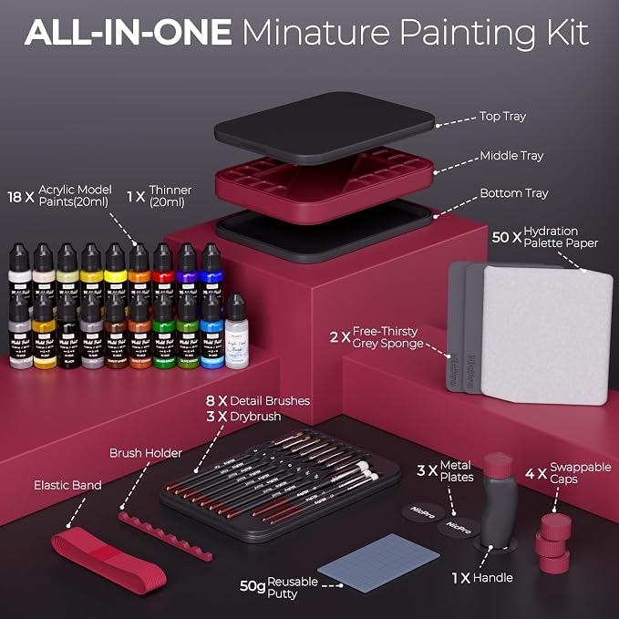 Nicpro All-In-One Miniature Painting Kit, Including 18 Colors Model Paint - Image 3