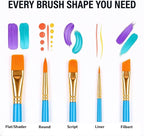 Soucolor Acrylic Paint Brushes Set, No-Shed Bristles - Image 2