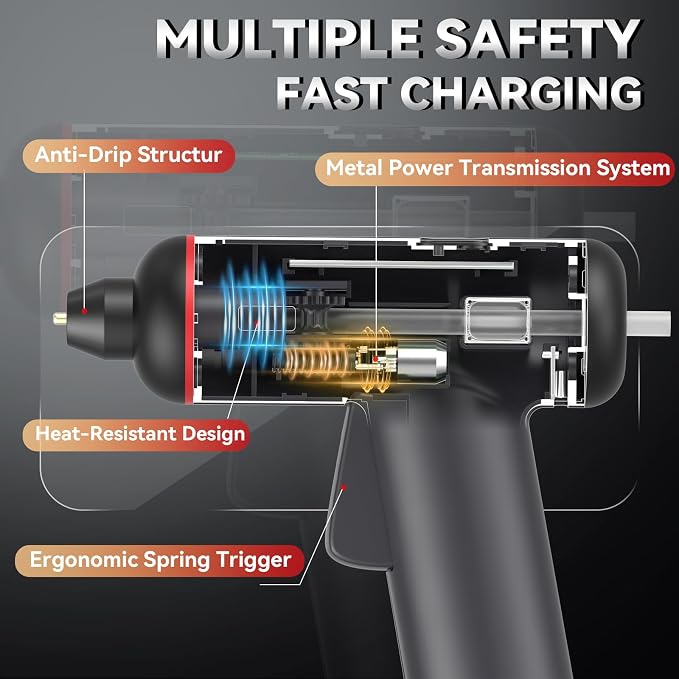 DELIXI Hot Glue Gun and Sticks Set, Cordless Glue Gun - Image 3
