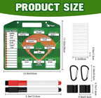 WISYOK Baseball Lineup Board, 40 Cards | Dry Erase, Double Sided, - Image 2