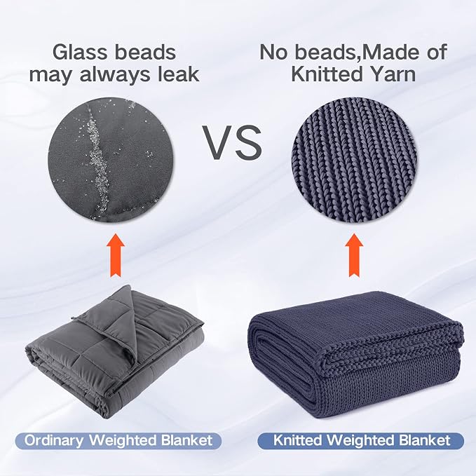 Guohaoi Knitted Weighted Blanket - Image 5