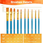 Paint Brushes Set, 5 Pack 50 Pcs Round-Pointed Tip Paintbrushes Nylon Hair - Image 4