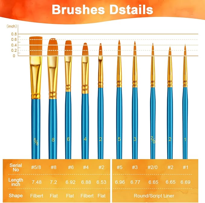 Paint Brushes Set, 5 Pack 50 Pcs Round-Pointed Tip Paintbrushes Nylon Hair - Image 4