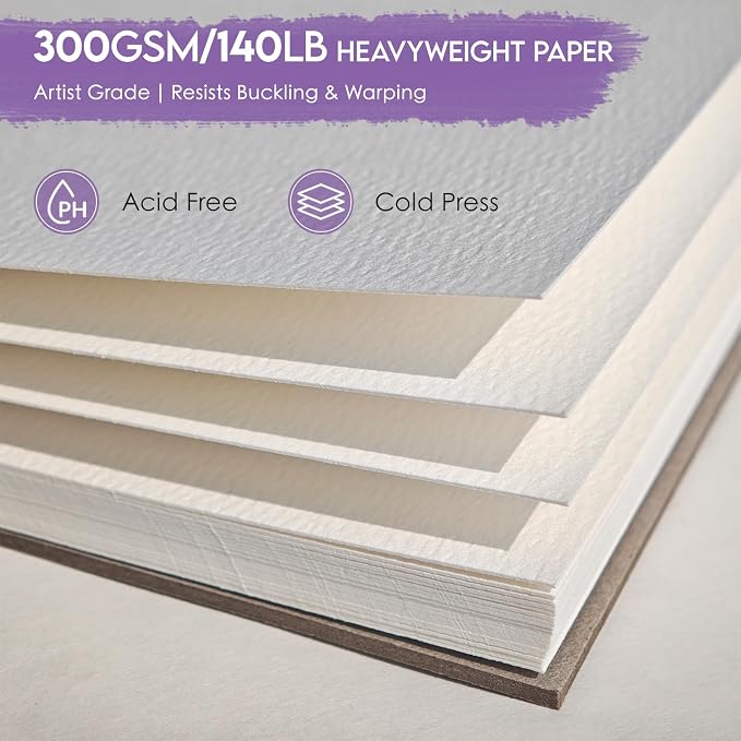 KOVIEDE 100% Cotton Watercolor Paper Pad 3 Pack Cold Press 140lb/300gsm Spiral - Image 2