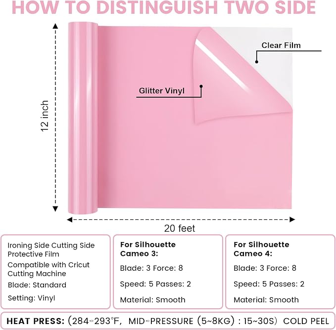 ROFISUEPU Heat Transfer Vinyl Pale Pink 12Inches x 20ft Iron on - Image 2
