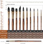 Watercolor Brushes Professional, Fuumuui 10Pcs Synthetic Squirrel Hair Water - Image 6